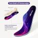 3angni Orthopedic Insoles for Flat Feet - Heel Spur & Plantar Fasciitis Relief | EU Size 47-48 | Unisex Comfort Shoe Insoles - Buy Online on GoSupps.com