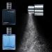 VEFSU Men's Perfume Is Natural Fresh Travel Classic Men's Perfume Lasting Fragrance Long Lasting Charm 55ml (Blue One Size) 1 Fl Oz (Pack of 1) Blue - Buy Online on GoSupps.com