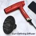 Buy Hair Dryer Diffusers | Blow Dryer Diffuser Attachment for Curly & Wavy Hair | International Shipping - Buy Online on GoSupps.com
