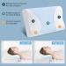 Findigit Ergonomic Cervical Orthopedic Memory Foam Pillow for Neck Pain Relief - Contoured, Supportive Design for Side, Back, and Stomach Sleepers - White 23.6*14*3.6/4.3 - Buy Online on GoSupps.com