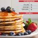 Good Dee's Low Carb Pancake Baking Mix - 7.8 oz | Keto-Friendly & Gluten-Free - Buy Online on GoSupps.com