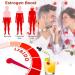 GFOUK Climaxhour Blissful Drops - Ultimate Secret Happy Drops for Strong Men (3PCs) | Enhance Performance & Boost Confidence - Buy Online on GoSupps.com