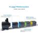 Buy Wero Aquarium Filter TC-3000C - 4-Layer Filtration 23W Pump for 270-400L Tanks | Strong Suction Power & Adjustable Internal Filter - Buy Online on GoSupps.com