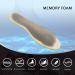 Riemot 3 Pairs Memory Foam Insoles for Women Size 5-10 - Super Soft Replacement Innersoles for Shoes - Comfort Cushioning Inserts in Navy Pink Beige - Buy Online on GoSupps.com