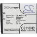 Buy NB-11LH NB-11L 680mAh Battery - Compatible with Canon Powershot Elph 110 HS IXUS 125 170 320 HS IXY 110F & More | 3.7V PowerShot Replacement Battery - Buy Online on GoSupps.com