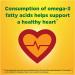 Nature Made Flaxseed Oil 1000mg Softgels - 100 Count | Heart Health Support - Buy Online on GoSupps.com
