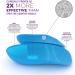 Heel That Pain Sensitive Feet Starter Kit - Large Gel & Original Heel Seats Inserts - Plantar Fasciitis Relief for Men & Women - Buy Online on GoSupps.com