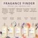 Lavanila Roller Perfume Set of 2 Includes Pure Vanilla + Vanilla Grapefruit - The Healthy Fragrance for Women Clean and Natural - Buy Online on GoSupps.com