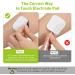 TENS Unit Replacement Pads | 20PCS 2x2 Reusable Electrode Pads for Electrotherapy | Self-Adhesive Electrode Patches - International Shipping Available - Buy Online on GoSupps.com