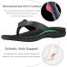 Everhealth Women's Orthotic Flip Flops - Arch Support Sandals for Plantar Fasciitis & Flat Feet - Black (Size 8) - Buy Online on GoSupps.com