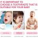 Buy Natural Foam Kids Toothpaste - Low Fluoride Strawberry & Orange U-Shaped Brush Friendly - 2 Pack - Buy Online on GoSupps.com