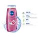 Nivea Waterlily & Oil Shower Gel 250 ml | pH-Skin-Neutral Care | Nourishing Oil Beads | Fresh Fragrance | Buy Online Internationally - Buy Online on GoSupps.com
