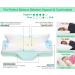 Elviros Cervical Memory Foam Pillow - Neck & Shoulder Pain Relief - Ergonomic Orthopedic Support for Side, Back, and Stomach Sleepers - White Queen Size - Buy Online on GoSupps.com