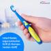 Wellsamed Fantasy 1 Children's Toothbrush (Ages 0-2) - Blue-Green 6 Pack | Best International Shipping - Buy Online on GoSupps.com