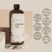 GoodMood Castor Oil 16 oz Multipurpose 100% Pure Castor Oil Cold Pressed Castor Oil for Skin - Buy Online on GoSupps.com