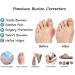 Women's Retro Hollow Wedge Sandals - Summer Casual PU Leather Flip Flops for Foot Correction & Bunion Relief - Size 6 Black - Buy Online on GoSupps.com
