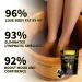 MAGIHERBE Herbal Detox Foot Soak Beads - Body Cleansing & Shaping Detox (3 Pack / 15 pcs) - Buy Online on GoSupps.com