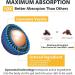 Liposomal Nicotinamide Riboside 2000 MG with TMG and Pterostilbene | NAD+ Booster for Healthy Aging | 120 Count (2 Pack) - Buy Online on GoSupps.com