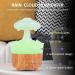 Rain Cloud Humidifier Water Drip 2 in 1 Rain Cloud Diffuser 7 Colors Rain Drop Humidifier Mushroom Aromatherapy Essential Oil Diffuser with Remote Control for Bedroom and Desk - Buy Online on GoSupps.com