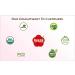 Iyasa Holistics Organic Haritaki Powder 4oz - Digestion & Gas Relief - Ayurvedic Superfood - Buy Online on GoSupps.com