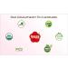 Organic Licorice Root Powder 4 oz - USDA Certified, Natural Expectorant & Sore Throat Soother - Glycyrrhiza glabra - Superfood Candy Flavoring - Resealable Pack - Mulethi - Buy Online on GoSupps.com