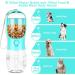 JOPHEK Portable Pet Drinking Bottle - 300ml Leak-Proof Dog & Cat Water Bottle with 100ml Food Mug & Activated Carbon Filter - Ideal for Daily Walks & Travel - Blue - Buy Online on GoSupps.com