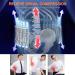 Physical Decompression Back Belt by BETTERDAY -Spinal Air Traction Belt for Lower Back Pain Relief Back Support & Lumbar Traction belt(29-49 inch Waists) - Buy Online on GoSupps.com
