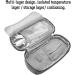 Insulin Cooler Protector Bag - Grey Insulation Cooling Case for Travel - No Ice Needed - Buy Online on GoSupps.com