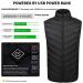 Heated Vest with USB Charging | Electric Jacket for Women and Men | Fleece Vest with 3 Temperature Settings | Washable, 3X-Large, Black - Buy Online on GoSupps.com
