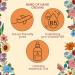 Heathcote & Ivory Love Revival Hand Cream Trio - 3 x 30ml Nourishing Creams for Silky Soft Hands - Buy Online on GoSupps.com