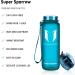 Super Sparrow Tritan Water Bottle - BPA-Free Sports Bottle - 350ml 500ml 750ml 1000ml - Lightweight & Sustainable - Ideal for Outdoor Fitness and University - 17oz Seeglas - Buy Online on GoSupps.com