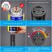 Torch Lighters 2 Pack Butane Lighters Adjustable Jet Flame Torch Lighters Windproof Butane Refillable Gas Torch Lighter Long Lighter for Candle Grill BBQ Fireworks(Butane Not Included) (Black) - Buy Online on GoSupps.com