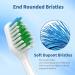Replacement Toothbrush Heads for AquaSonic Duo - 10 Pack (5 White & 5 Black) with Covers | International Shipping - Buy Online on GoSupps.com