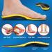 Sushn3D Plantar Fasciitis Insoles - Arch Support Gel Inserts for Men and Women - Foot Pain Relief for Running and Athletic Shoes - Black, Men 10-12.5 / Women 12-14.5 - Buy Online on GoSupps.com