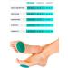 Metatarsal Pads Ball of Foot Cushions - Gel Forefoot Sleeves for Pain Relief - Men and Women - Buy Online on GoSupps.com