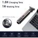5-in-1 Electric Back Shaver for Men - Waterproof Rechargeable Hair Removal Razor with Adjustable Handle | Grooming Kit for Wet & Dry Shaving - Buy Online on GoSupps.com