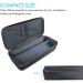 TUDIA EVA Hard Storage Case for Art Supplies - Organiser for Brushes, Markers, Sketching Tools - Hand Carry Handle - CASE ONLY - Buy Online on GoSupps.com