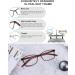 Skyway 5 Pack Blue Light Blocking Reading Glasses for Men & Women - 2.0 Dioptria Light Glare Protection | International Shipping - Buy Online on GoSupps.com