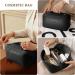 Aucuu Premium PU Cosmetic Travel Bag | Large Capacity & Waterproof Organizer for Women | Portable & Multifunctional Zipper Bag - Buy Online on GoSupps.com