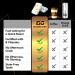 Dialed Energy Caffeine Gum (112 Pieces) | 50mg Caffeine | Sugar Free & Aspartame Free Gum with L-theanine + Taurine + Vitamin B12 + B6 | Nootropic Energy & Focus Supplement - Xylitol Gum | (Cool Mint) - Buy Online on GoSupps.com