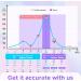 Premom Quantitative Ovulation Test Kit | 20 LH Test Strips with Smart Digital Reader App | Numerical Ovulation Predictor Tests - Buy Online on GoSupps.com