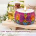 Scented Candle Gift Set for Women - 5.6oz Natural Soy Wax, 120 Hours Burning Time, Aromatherapy in Portable Tin - 4 Fragrances: Lavender, Lemon, Fig. Perfect Gift for Her! - Buy Online on GoSupps.com