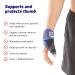 Neo-G Easy-Fit Thumb Brace | Thumb Splint for Trigger Thumb & Carpal Tunnel | Class 1 Medical Grade - Right/Left - Buy Online on GoSupps.com