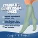 Buy Compression Socks for Men & Women | Ideal for Running Sports Travel | Assorted Sizes 12 SM - Buy Online on GoSupps.com