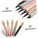 Didiseaon 2pcs Diamond Eyeliner Liquid Eye Liner Eye Beauty Pens Diamond Kits Cosmetics Eyes Rose Gold Plated - Buy Online on GoSupps.com