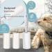 Oiamker Extra Sticky Lint Rollers - 3 Pack with 60 Sheets Each - Best for Pet Hair Clothing & Furniture - Buy Online on GoSupps.com