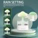 Rain Cloud Night Light & Humidifier - Perfect for Bedroom Living Room & Children's Room | White Rain Cloud Diffuser for Home Office & Yoga - Buy Online on GoSupps.com
