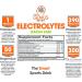 Genius Electrolyte Powder - Lemon Lime Flavor | 30 Servings for Hydration - Buy Online on GoSupps.com