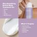 Paula's Choice Retinol Skin-Smoothing Body Treatment Shea Butter Vitamin C & E Lotion Moisturizer for Discolouration Loss of Firmness Uneven Tone & Texture Fragrance-Free & Paraben-Free 118 ml - Buy Online on GoSupps.com