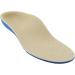 Happystep Orthopedic Insoles for Diabetes & Arthritis | Comfortable Support for Sensitive Feet - Sizes S & M Available - Buy Online on GoSupps.com